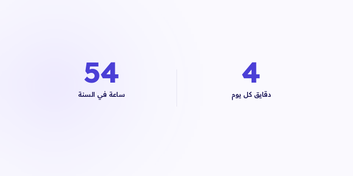أربع دقايق تبدو رخيصة. اضربها في ثلاثة أشخاص وسنة كاملة، وبتطلع أكثر من أسبوع عمل. والساعات هي الجزء الرخيص من التكلفة.