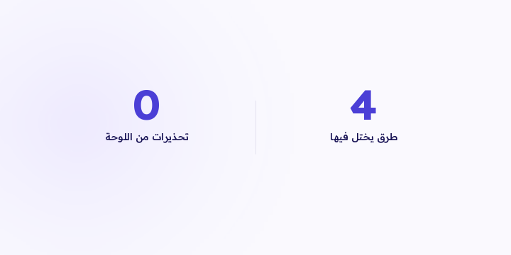 العائد نسبة بين رقمين. لو الرقمين محسوبين بطريقتين مختلفتين، الناتج ما هو معدل. هنا أربع طرق يختل فيها الحساب، والقاعدة اللي تصلحه.
